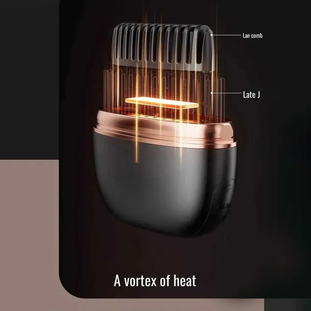 Mini Portable Straightener