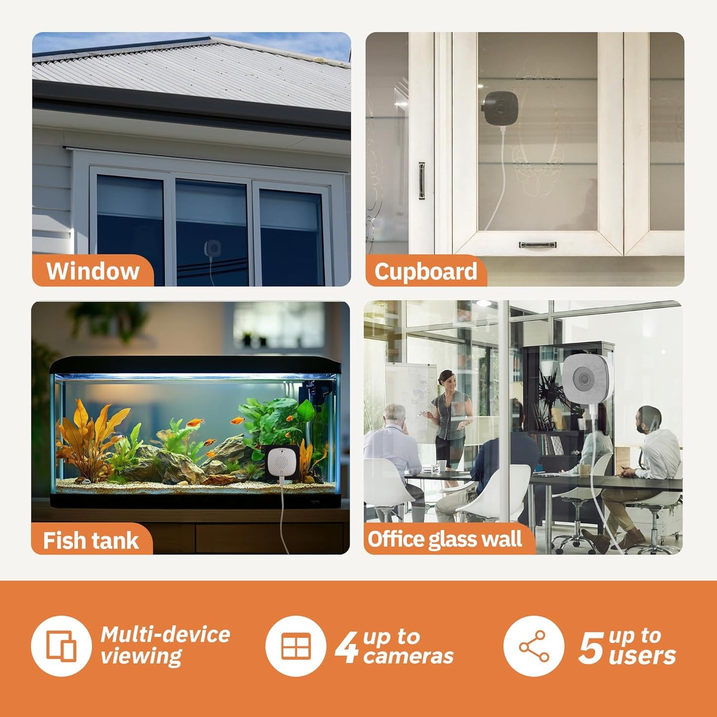 ChroMax 3MP 2K Dual - Band Indoor Security Cam