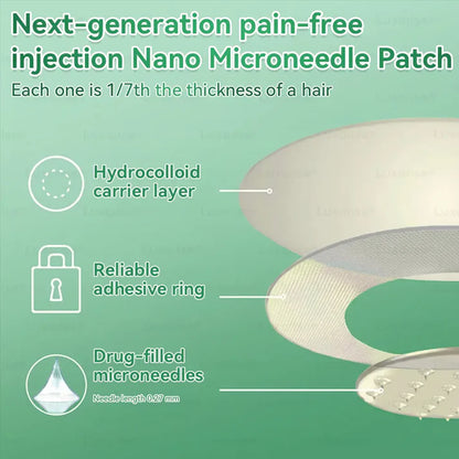 Moringa & Berberine 10-in-1 Microneedle Patch