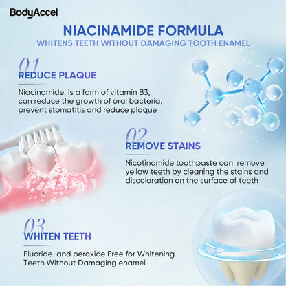 Lushbleu™ Niacinamide Whitening Toothpaste