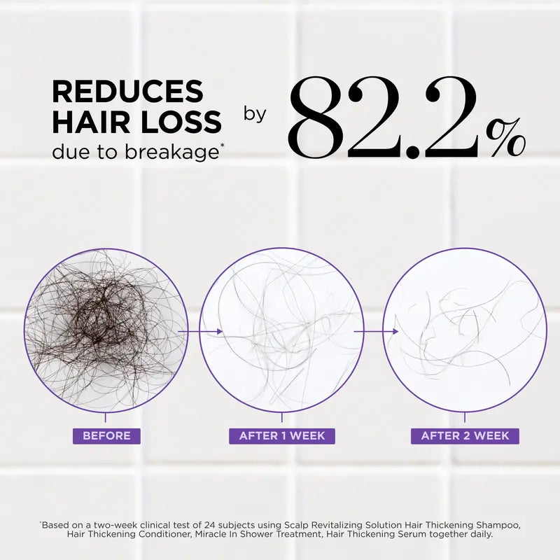 Lushbleu™ Follicle Fueling Scalp Treatment