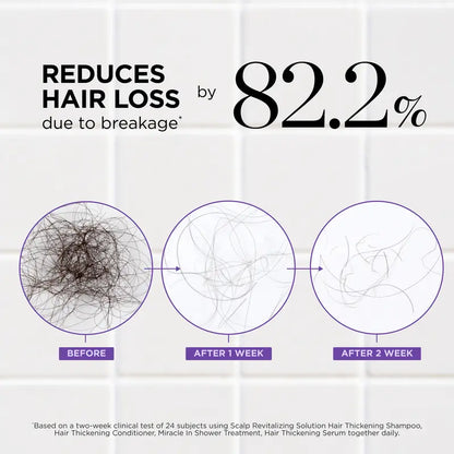 Lushbleu™ Follicle Fueling Scalp Treatment