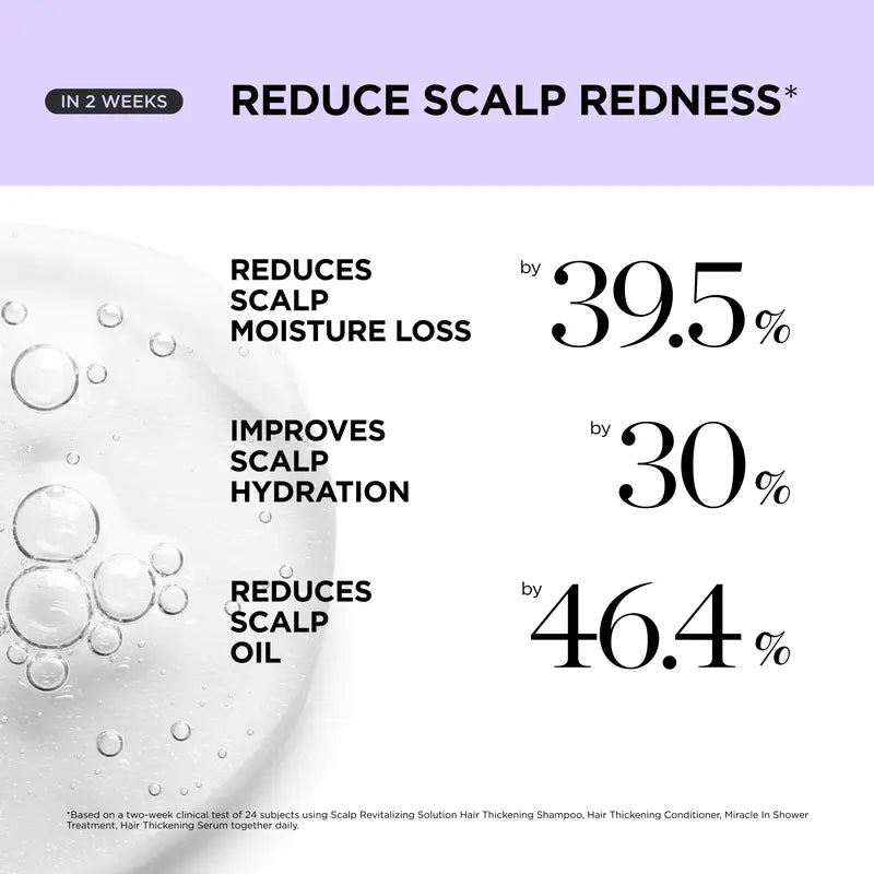 Lushbleu™ Follicle Fueling Scalp Treatment
