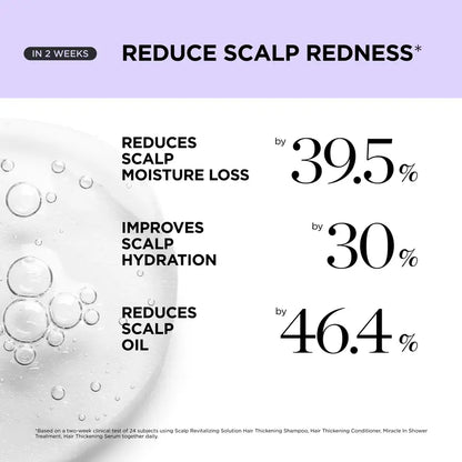 Lushbleu™ Follicle Fueling Scalp Treatment