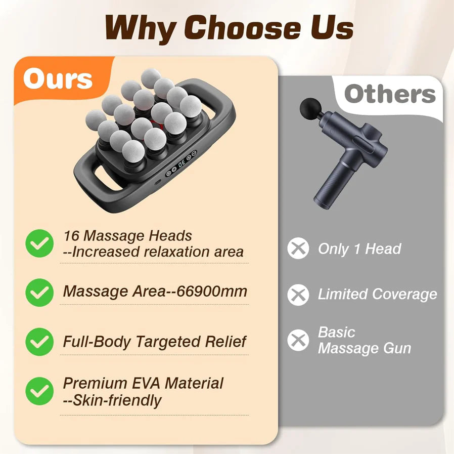 Electric Massage Gun