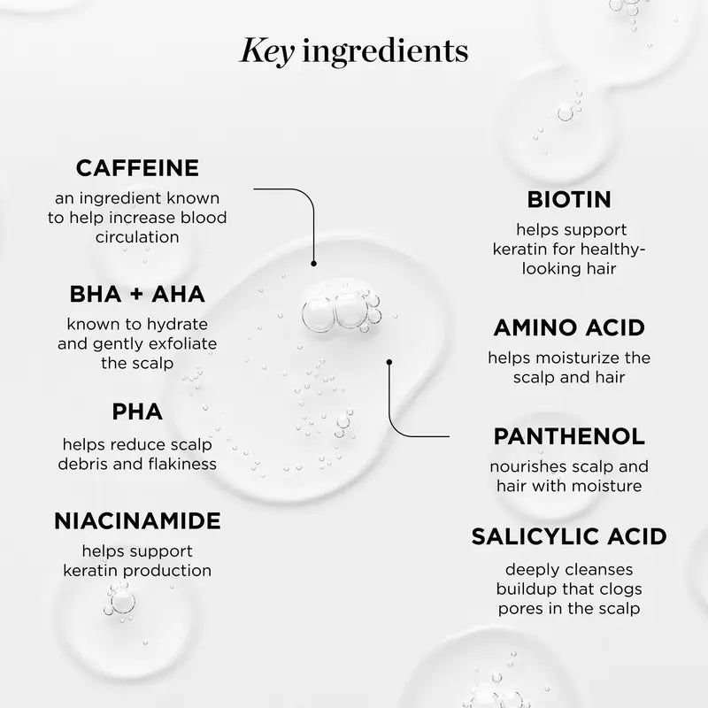 Lushbleu™ Follicle Fueling Scalp Treatment