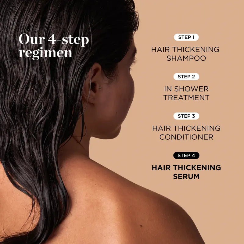 Lushbleu™ Follicle Fueling Scalp Treatment