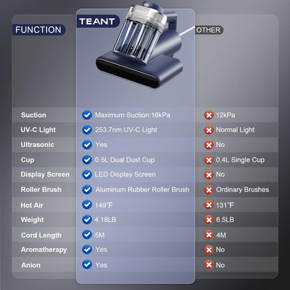 TEANT MATTRESS VACUUM CLEANER