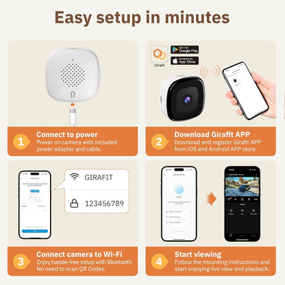 ChroMax 3MP 2K Dual - Band Indoor Security Cam