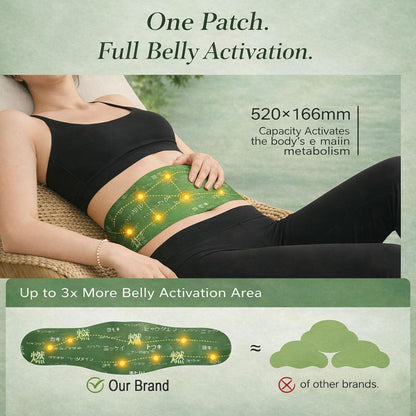 Lushbleu™ Herbal Patches for Bloating & Cramps(5 pcs)