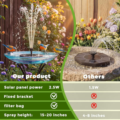 Solar Fountain for Kids and Bird Bath