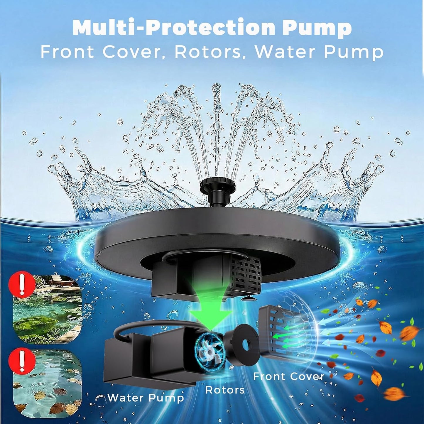 Solar Fountain for Kids and Bird Bath