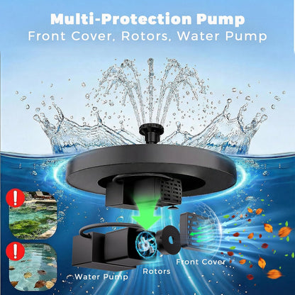 Solar Fountain for Kids and Bird Bath