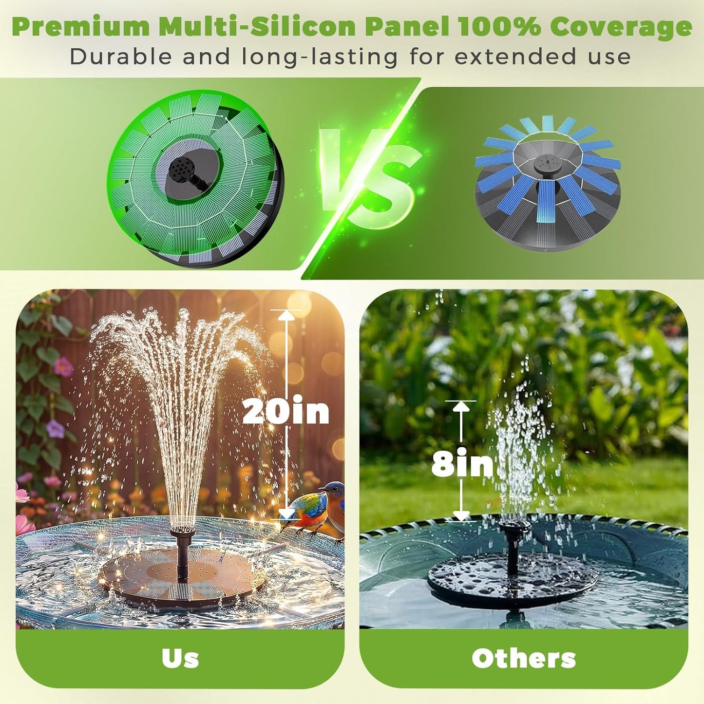 Solar Fountain for Kids and Bird Bath