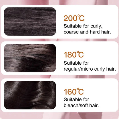 Mini Portable Straightener