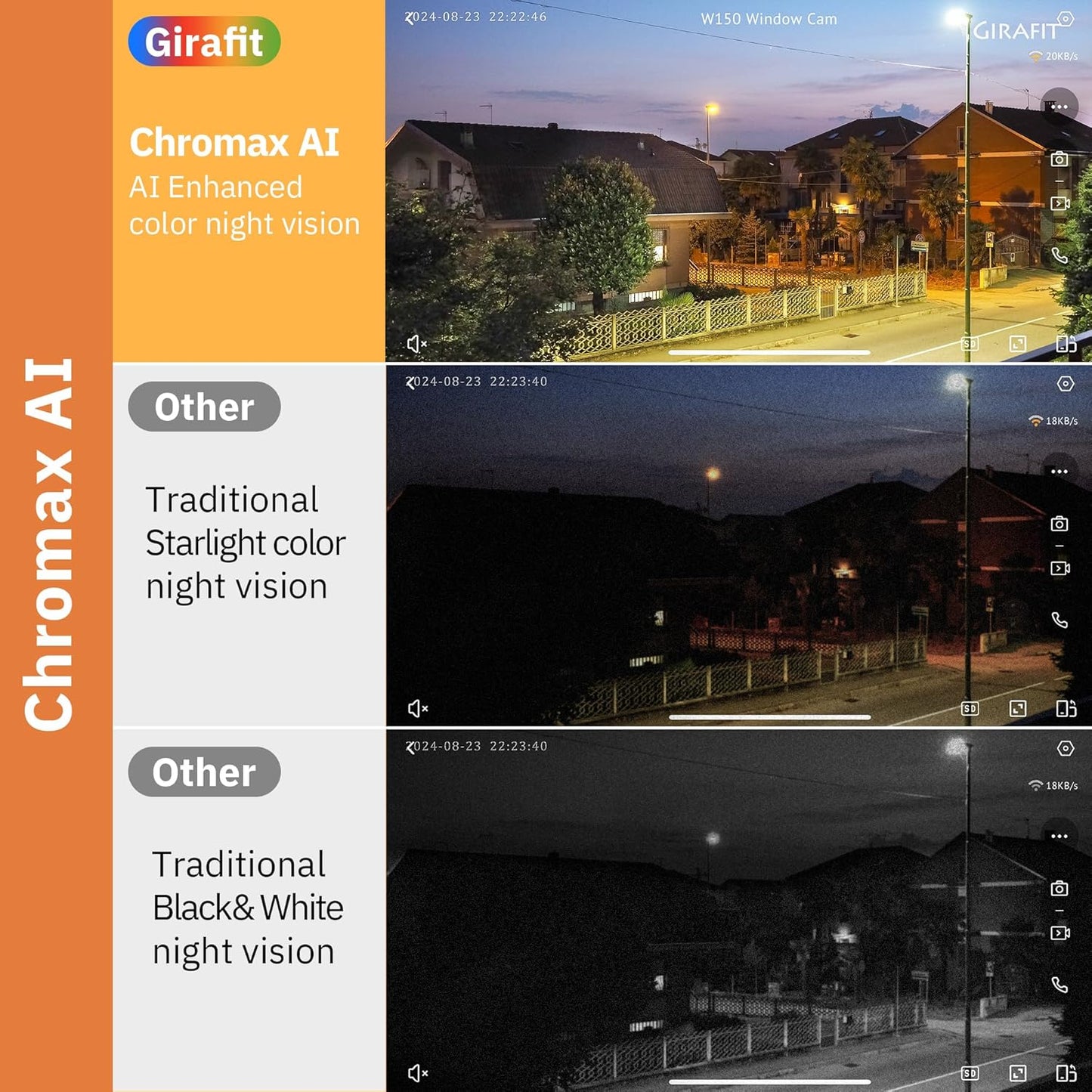 ChroMax 3MP 2K Dual - Band Indoor Security Cam