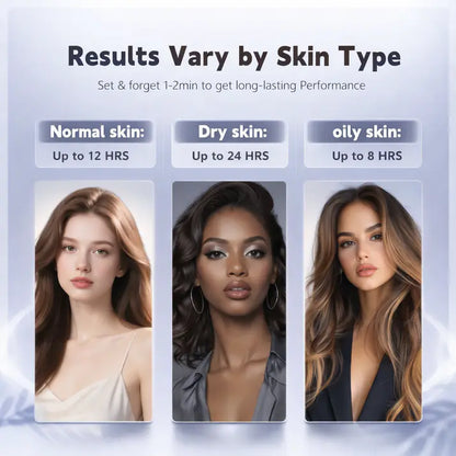 Lushbleu™ Eyebrow Tint Kit