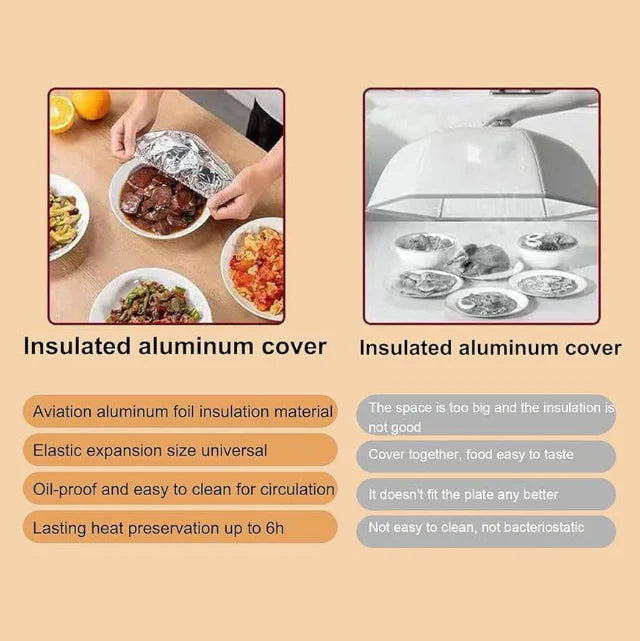 Lushbleu™ Reusable Aluminum Foil Food Cover