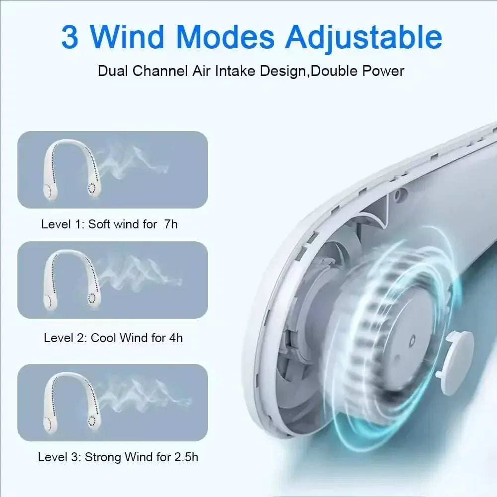 Lushbleu™ Rechargeable Neck Fan