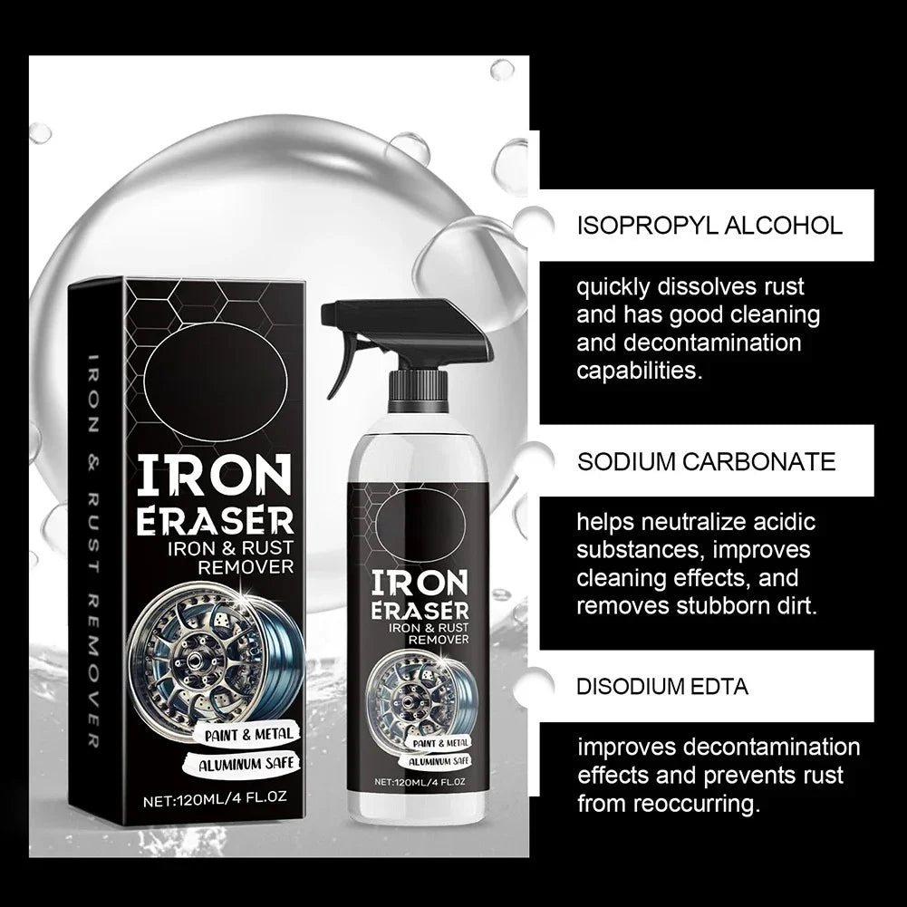 Lushbleu™ Car Rust Remover Spray Cleaner