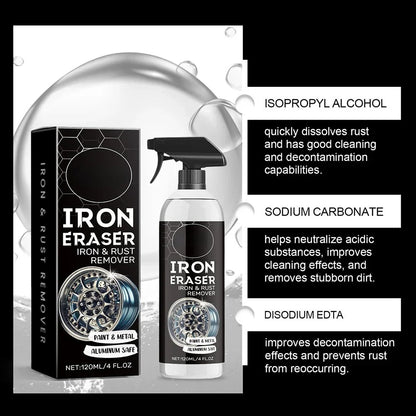 Lushbleu™ Car Rust Remover Spray Cleaner